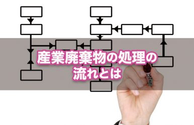 産業廃棄物の処理の流れとは