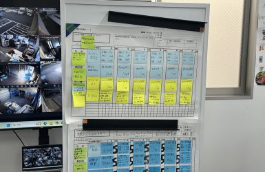 どうする下半期 どうする下半期