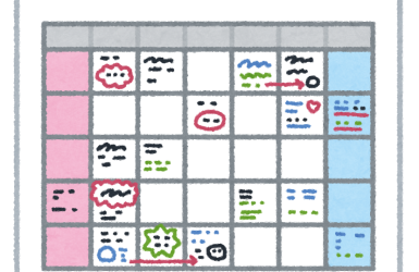 出社後のマイルール